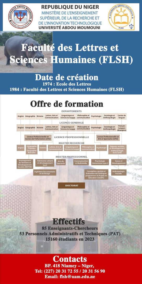 Faculté des Lettres et Sciences Humaines